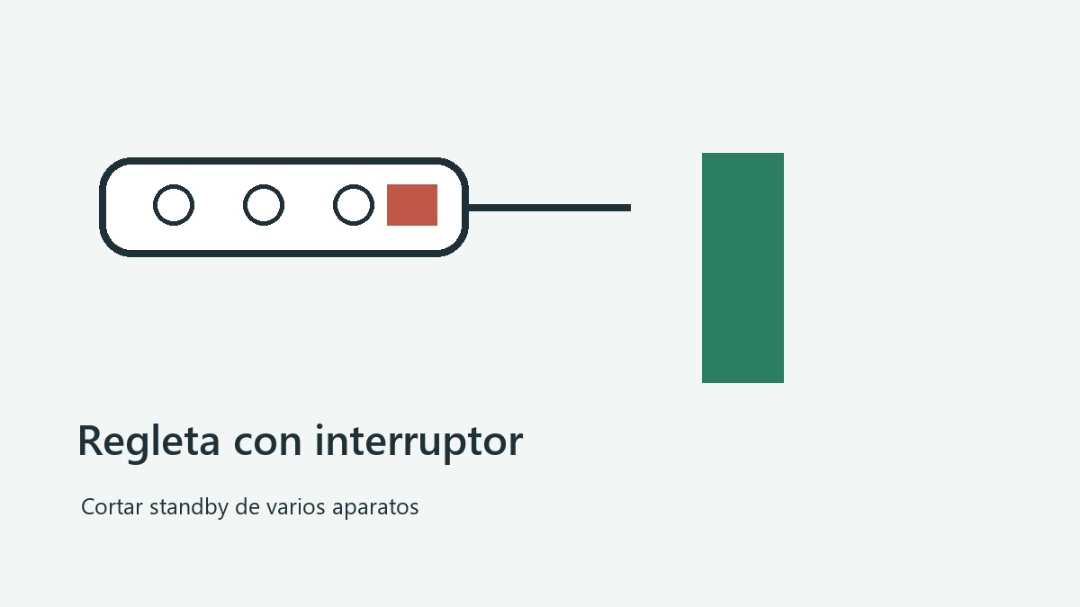 Regleta con interruptor para reducir consumo fantasma