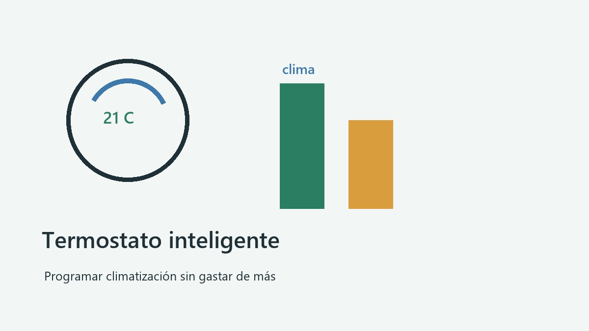 Termostato inteligente para ahorrar energia
